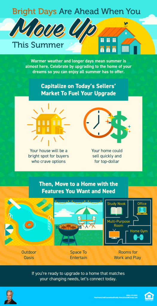 Kcm Infographic 1654195242